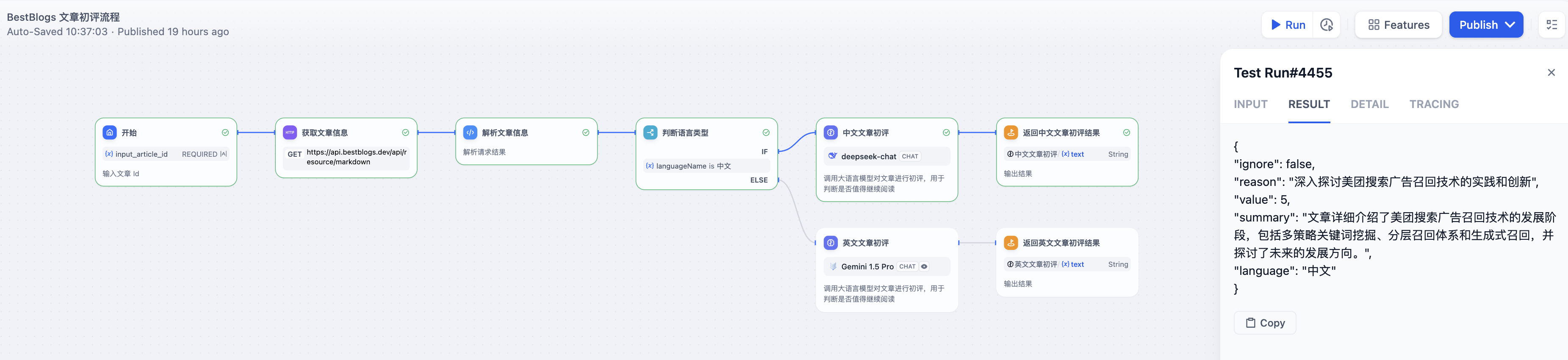 文章初评流程