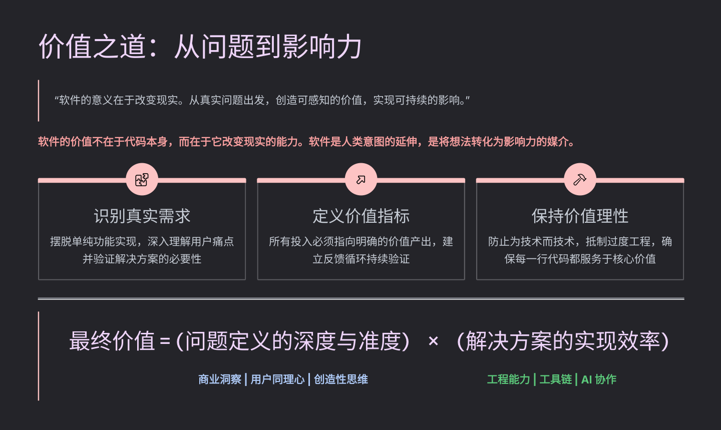 价值之道：从问题到影响力