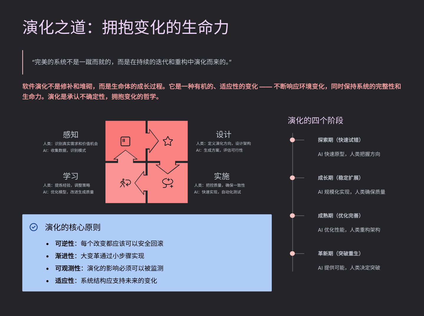演化之道：拥抱变化的生命力