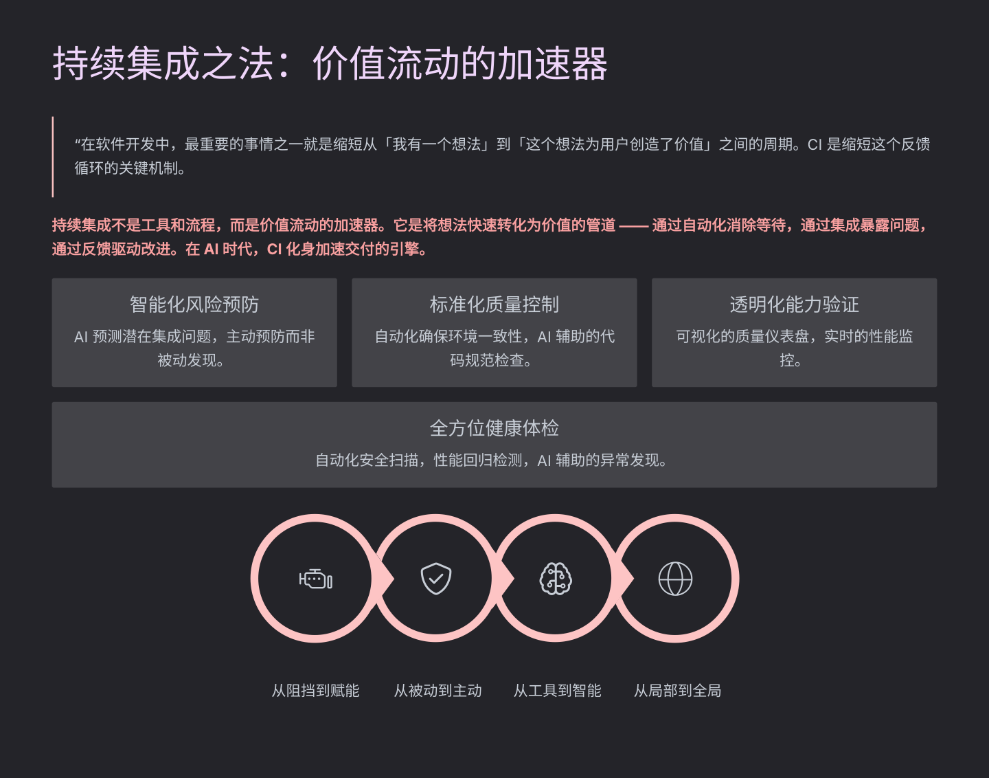 持续集成之法：价值流动的加速器