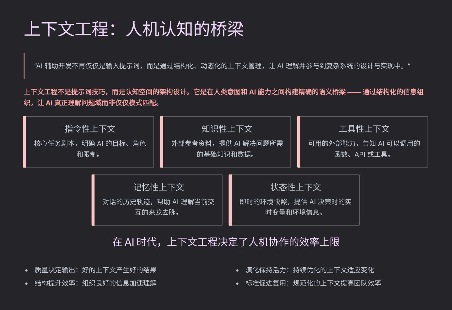 上下文工程：人机认知的桥梁