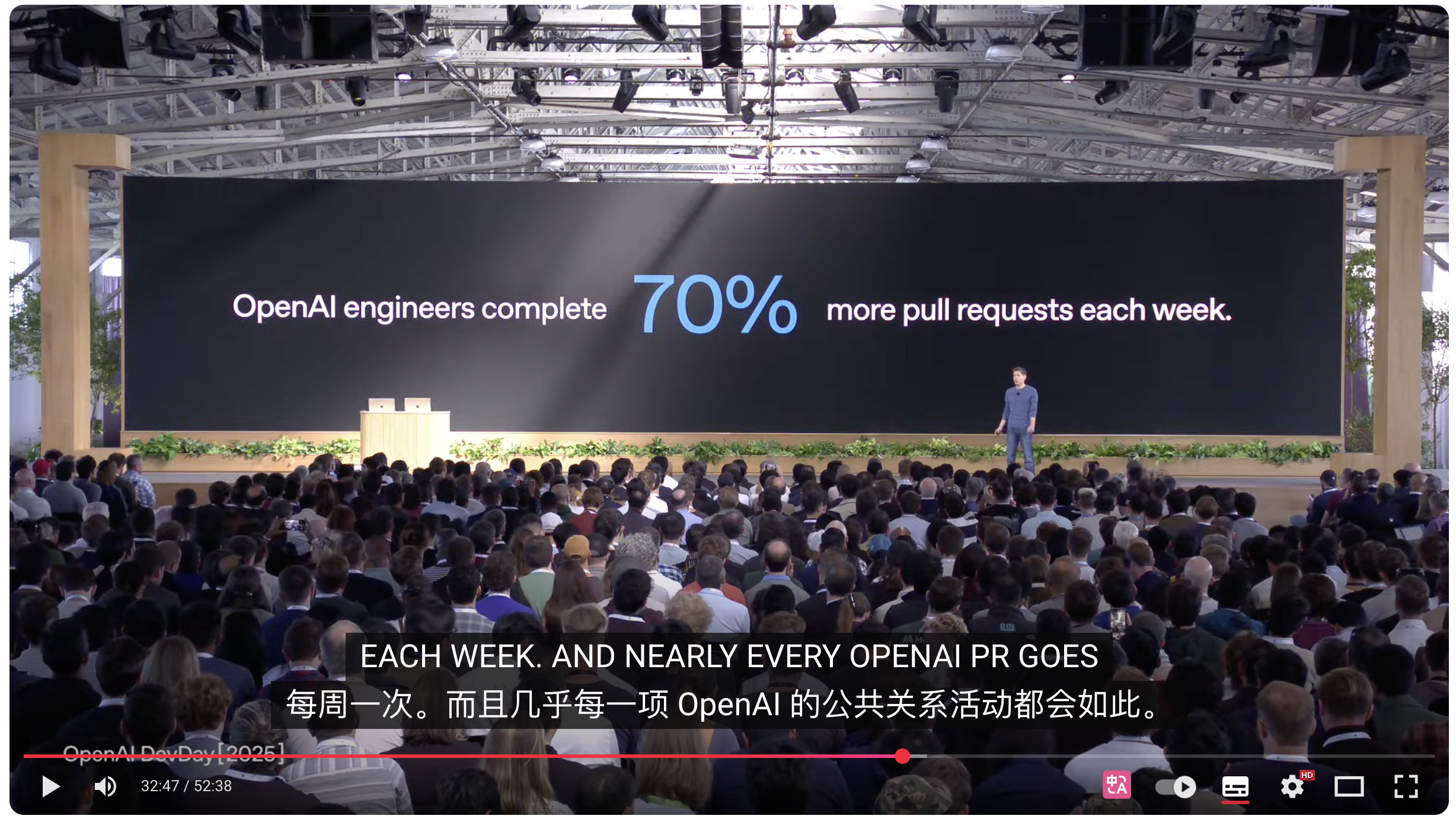 使用 Codex 的工程师每周完成的 PR 数量增加了 70%