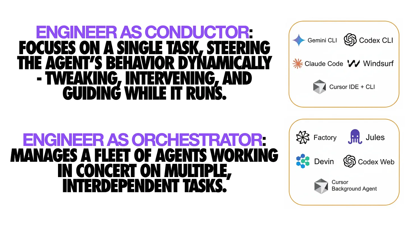 指挥家和编排者模式