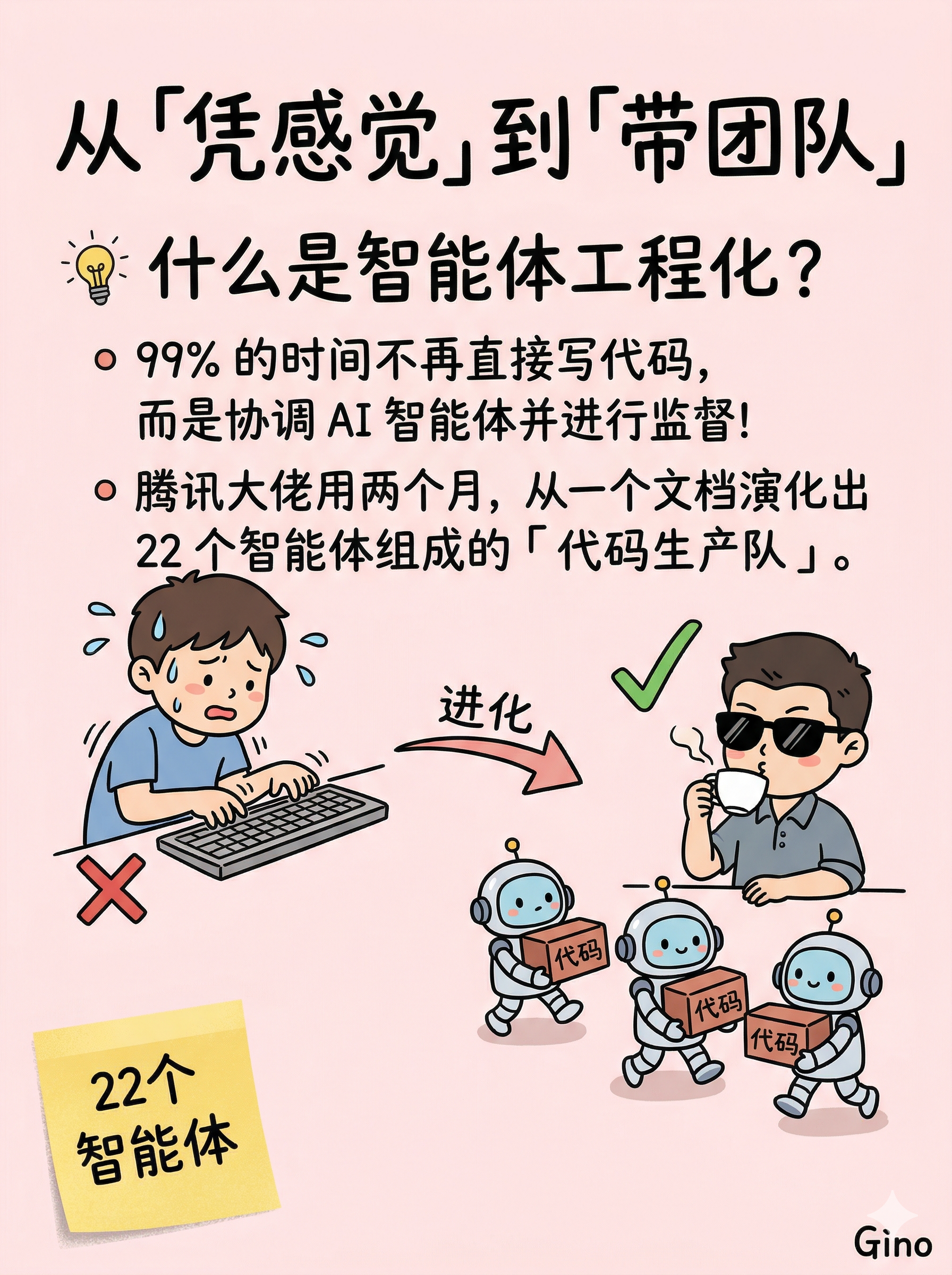 从 Vibe Coding 到 Agentic Engineering