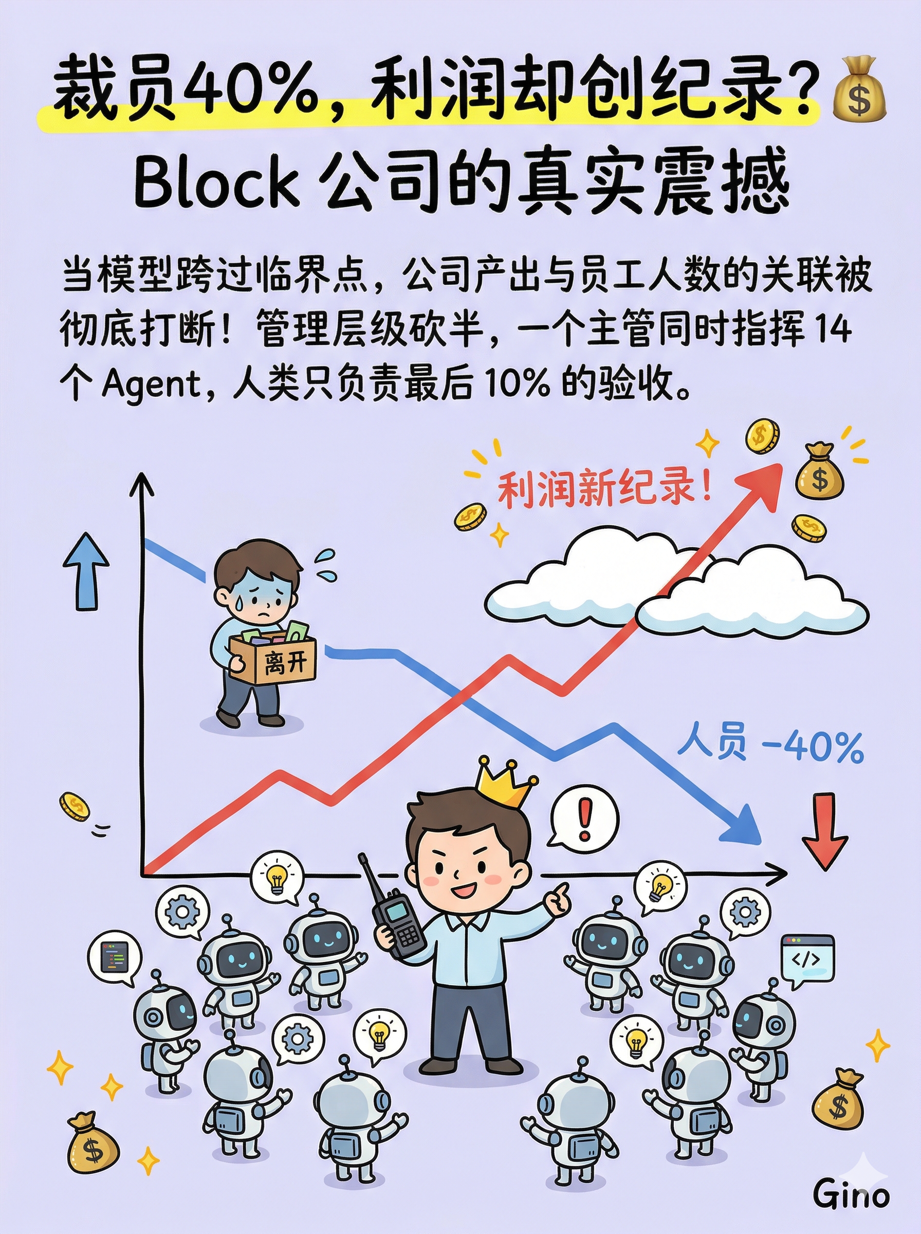 当智能体取代员工